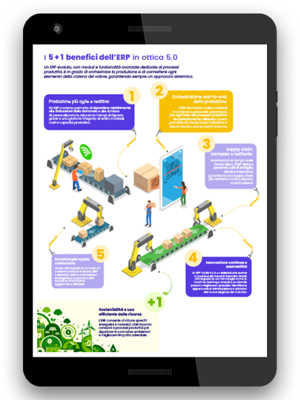 Mockup_ERP e pianificazione avanzata per il manufacturing (1)